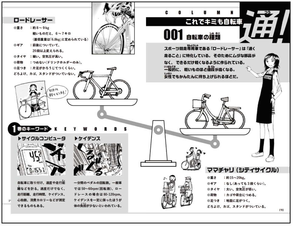 弱虫ペダル ノベライズ版が10月15日に発売 原作者 渡辺航の漫画カットをふんだんに挿入 Anime Recorder