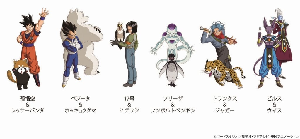 ドラゴンボール超 静岡 日本平動物園とのコラボが11月2日よりスタート 悟空の園内アナウンス 自然保護管認定試験のクイズラリーも実施 Anime Recorder